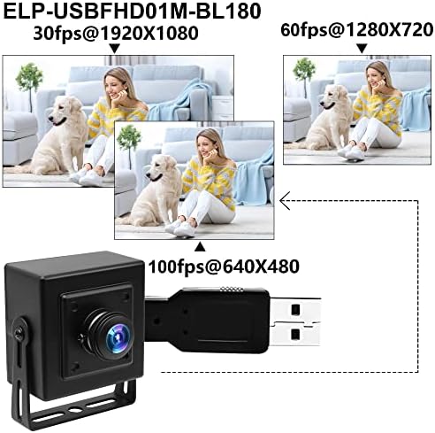 ELP 180 градуса Обектив Рибешко око Широка USB-Камера 1080P Кухненски Бокс Уеб-камера 1080P, Висока UVC USB2.0 PC Камера