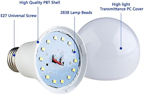 Led лампа A19 мощност от 5 W, еквивалент на 40 Вата, Дневна светлина 6500 К, Цокъл E27, Без регулиране на яркостта, за