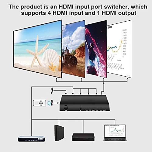 Адаптер за HDMI, 60 Hz Автоматично Ръчен Превключвател 4 × 1, за Образователни Институции, системи за Домашно Кино, HDMI Switch 2.0, HDMI HD Газа